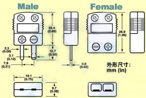 OMEGA original ceramic plug and socket