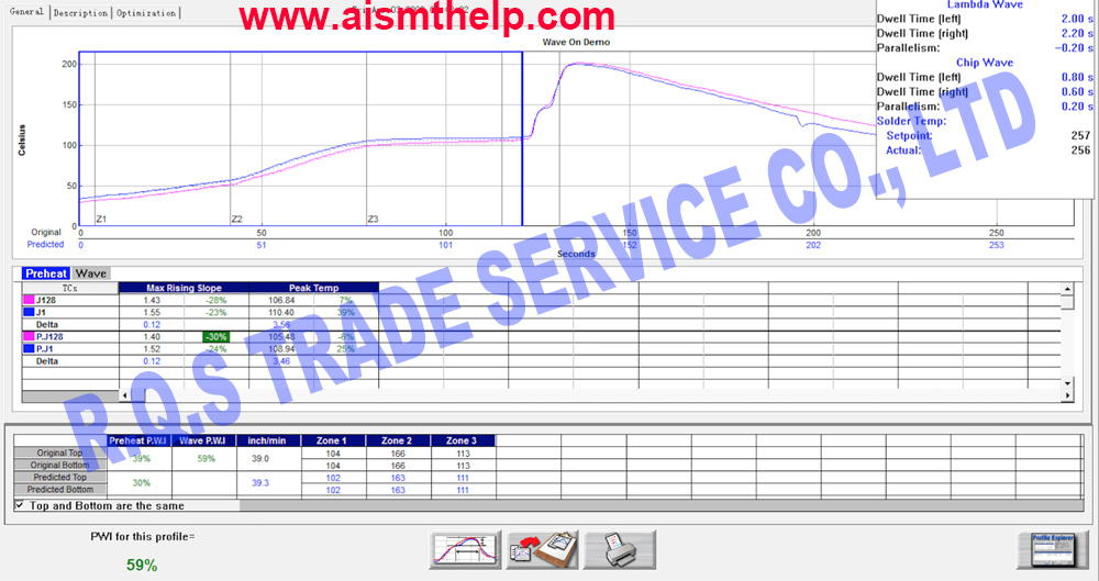 KIC Reflow Oven Curve