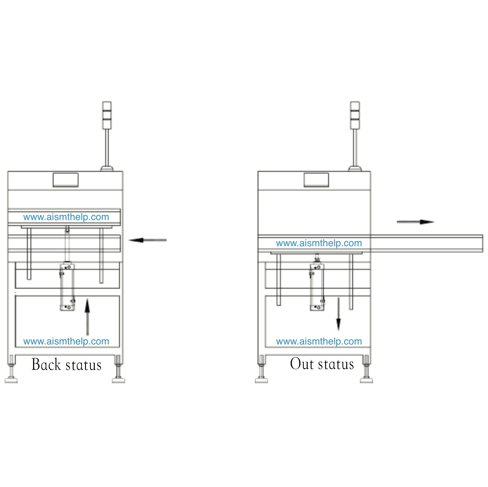 PCB Board Handling System , Elevator Traction Conveyor, Trinity Buffer Machine , Efficient Buffer Machine ,Automatic Inverting Machine , Automatic Parallel Shuttle Conveyor ,Layer Stacking Bare Board Unloader ,NG/OK Dual Track Unloader ,Automatic Dual Track Unloader , NG/OK Unloader ,Automatic Stacking Loader Machine , Auto Sucking & Loading Machine, Auto Unloader ,Automatic Loader ,Automatic vacuum Sucking Loader , Clean Machine ,Conveyor ,Corner Machine ,Dual Track Conveyor ,NG/OK Dual Track Unloader